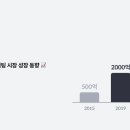 비지니스리서치그룹