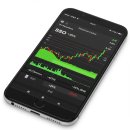 디케이트레이딩 이미지