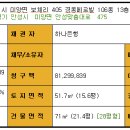 경동 아파트 이미지