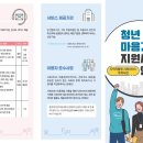 서울시 청년 마음건강 지원 바우처 (~10/28) +후기? 이미지