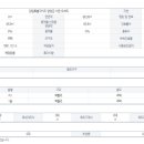 오색공인중개사사무소 이미지