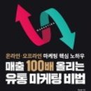 상도유통 네이버블로그