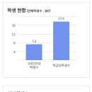 선메디텍 이미지