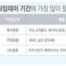 직구트랜드