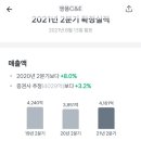 그린에코로직스 이미지
