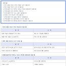 고려발전기