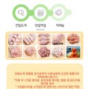 서울닭도매유통 네이버블로그