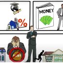 책 《부자 <b>아빠</b>, 가난한 <b>아빠</b>》 리뷰 (by 셀프<b>메이드</b>)