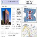 성복빌딩 이미지