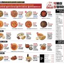 떡볶이참잘하는집떡참평택 - 평택시 송담6길 50-25 | 떡볶이참잘하는집떡참평택