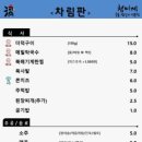 청미계
