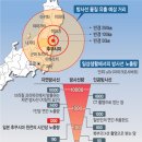 JW홀딩스 알고싶다 이미지