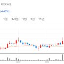 가정북로(유성-10) 이미지
