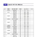 서울종암동우체국