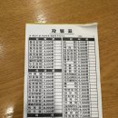 김밥천국마치