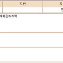 주천강캠핑장 이미지