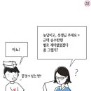 정성무역