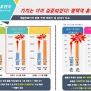 휴앤미