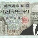 29만원지폐 이미지