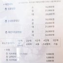 킹콩찜닭 이미지