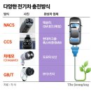 통일전기 - 부천시 원미구 부천로 151 | 통일전기