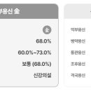 용신7 이미지