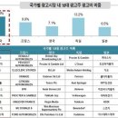 미디어오딧