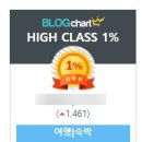 예술대학로2길 이미지