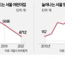 약수어린이집 이미지