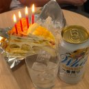 앨리스 베이프 | 겨울 나고야 여행-6, 킷사텐, 코메다커피, 오스상점가, 쇼핑데이, 히츠마부시,현지인야경명소