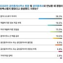 드림부동산중개 이미지