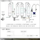 정제수기 만들기 이미지