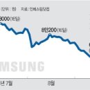 서원가구
