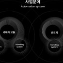 동탄산단9길 이미지