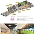 계룡휘트니스클럽 이미지