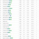 행정용 40 이미지