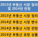 2013년 부동산시장 종합정리및 2014년 부동산시장 전망과 유망상품=이정찬 대표 이미지