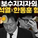 보수지지자의 윤석열 한동훈 혐오 정규재 일침 흔들리는 보수! 완전히 돌아선 바닥민심! 반윤으로 대동세상 만들자! 이미지