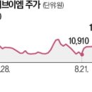 에이치금속
