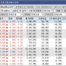 티에프엔지니어링 - 해운대구 양운로 45 | 티에프엔지니어링