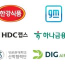 여성고용 ‘외면’ 기업 공개...25곳 여성관리자 ‘0명’ 이미지