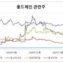 태경바이오 이미지