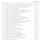 1983~1684번 게시글 이미지