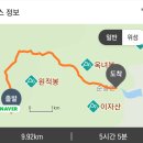 소백산 둘레길 삼가리에서 배점리 ( 달밭골 - 죽계계곡 구곡길 ) 이미지