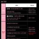 문화오디오 | 아이와 함께 관람한 세종문화회관 인상주의를 넘어; 티켓할인, 오디오, 관람후기