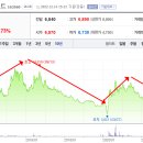 (주)유니온수지 이미지
