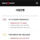 링크통신 이미지