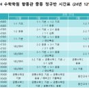 시작스터디룸대치 이미지