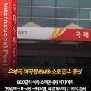 우체국 미국행 EMS/소포 접수 중단 이미지