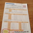 선거법 위반내용 이미지